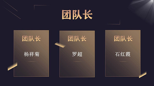 公司銷(xiāo)售部舉行4月份大戰(zhàn)啟動(dòng)會(huì)